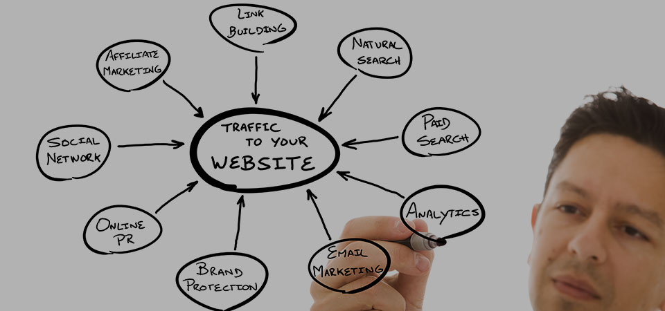 blog post image